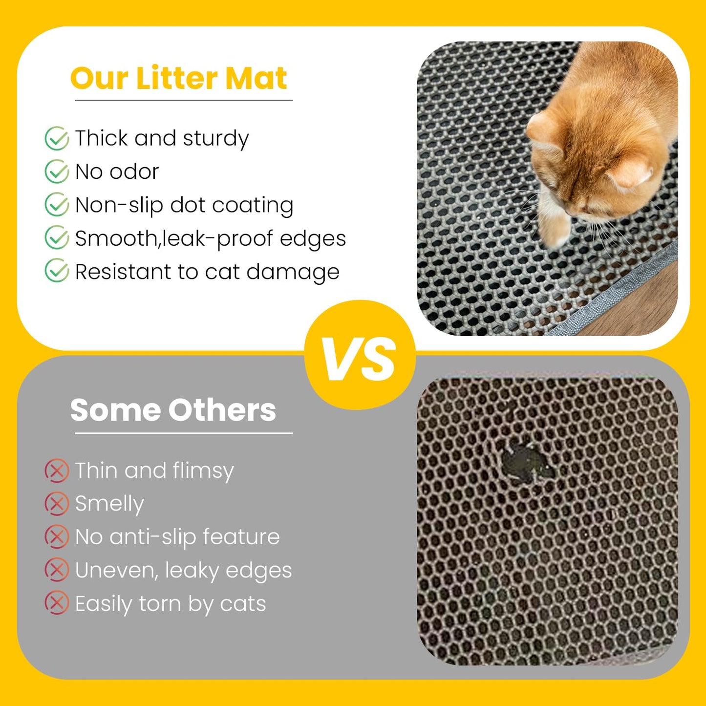 46x35 Inch Waterproof Cat Litter Trapping Mat