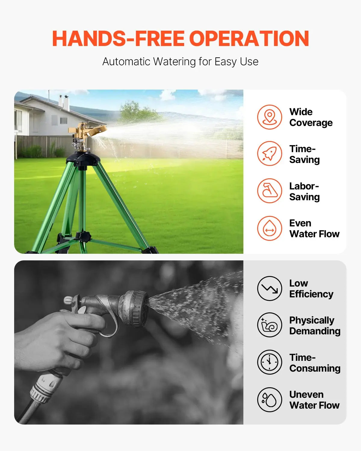 360 Degree Adjustable Tripod Impact Lawn Sprinkler