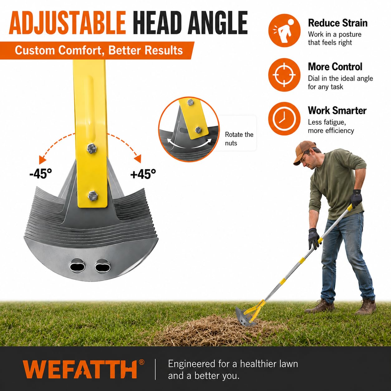15" Dual Sided Lawn Dethatch Rake 70" Adjustable Long Handle